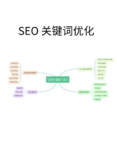 关键词优化工具免费下载，免费下载关键词优化工具，提升网站SEO排名的秘密武器！