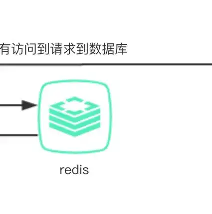 服务器启动极慢怎么回事，揭秘服务器启动缓慢之谜，深度剖析原因及解决方案