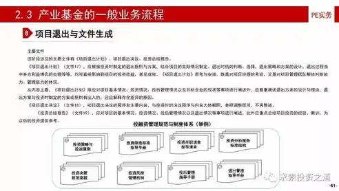 建设网站公司哪好，深度解析，选择建设网站公司的五大优势，助您打造高效在线平台