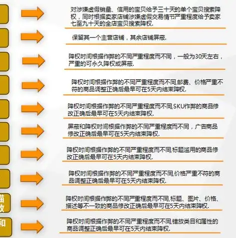 查降权的网址，揭秘查降权网站，一站式解决网站降权问题，助力企业提升SEO效果