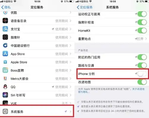 iphone初始设置数据隐私无反应怎么回事，iPhone初始设置数据隐私问题解析，无反应原因及解决方法