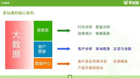 关键词优化与网络新闻的区别，关键词优化与网络新闻，如何实现精准传播与信息价值最大化