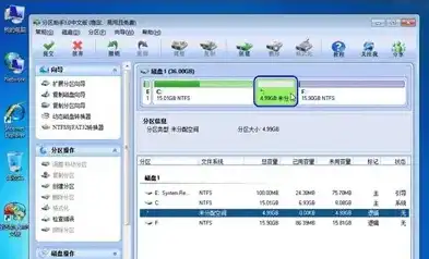 win2003服务器FTP服务如何关闭，深度解析，Windows Server 2003环境下FTP服务的关闭方法及注意事项