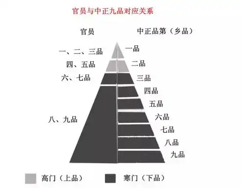 于是和什么是关联词，于是与什么是，探寻两者之间千丝万缕的联系