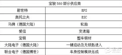 关键词评估代理怎么写，深度解析关键词评估代理，助力企业精准定位市场