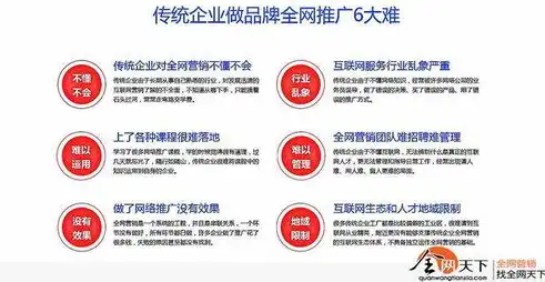 徐州网站建设，打造个性化品牌，助力企业腾飞之路