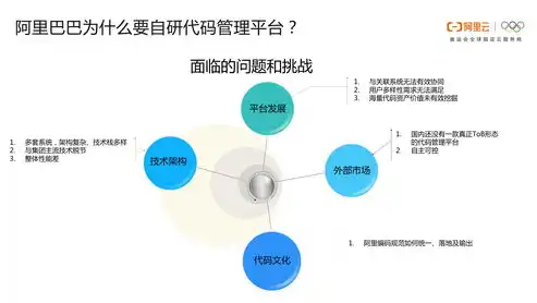 家电网站系统源码有哪些，揭秘家电网站系统源码，核心技术解析与多样化应用场景