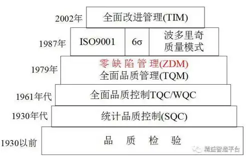 天津网站推广有哪些，深耕天津市场，全方位解析网站推广策略