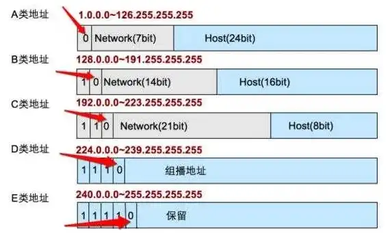 域名解析网站ip查询，深度解析域名解析网站，揭秘IP查询背后的奥秘