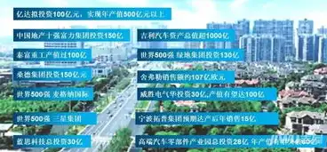 长沙做网站的公司有哪些，长沙地区专业网站建设公司大盘点，选择优质服务，打造企业品牌新高度