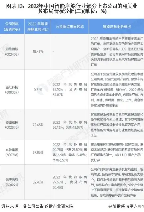 关键词排名的作用，全方位解析关键词排名实施计划，助力企业在线营销腾飞