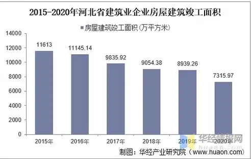 科技企业公司网站源码查询，揭秘科技企业公司网站源码，深入剖析其设计理念与实现技术