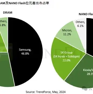 最新外贸数据，2023年外贸SEO趋势解析，紧跟最新数据，助力企业拓展国际市场