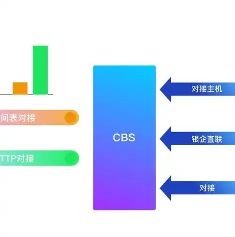 荣耀手机怎么解除安全策略设置，荣耀手机安全策略解除指南，轻松应对，保障隐私安全