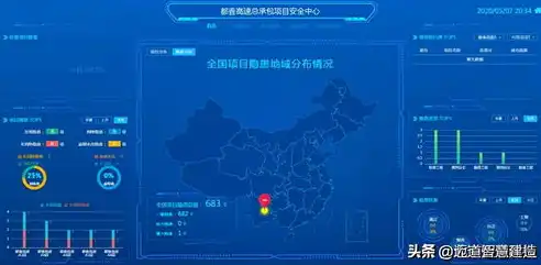 专业网站建设设计方案，专业网站建设设计方案，打造企业数字化转型的利器