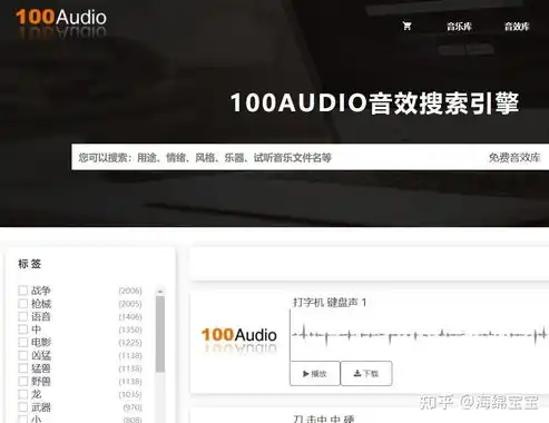 站长素材网站可以下载音效素材吗，探索站长素材网站，音效素材的宝库与使用技巧揭秘
