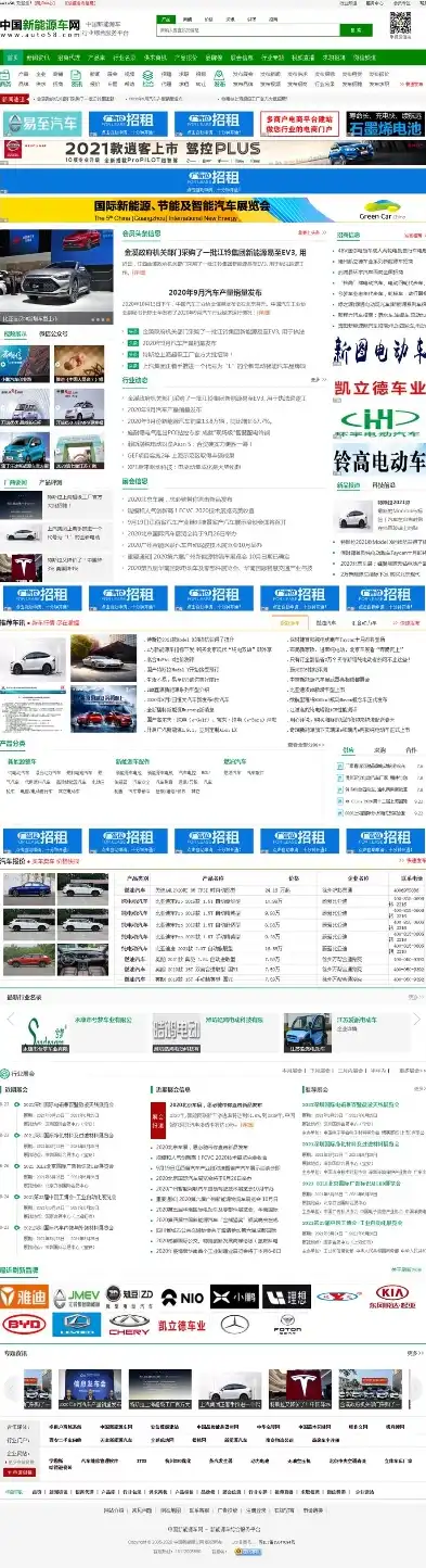 汽车门户网站 源码查询，汽车门户网站源码深度解析，揭秘汽车行业数字门户的构建之道