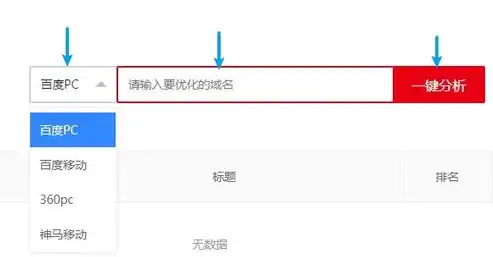 怎么给网站添加关键词，网站关键词优化策略，全面解析如何科学提交关键词