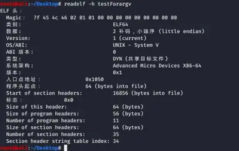 文件上传网站源码怎么弄，深入解析文件上传网站源码，从原理到实践，构建你的文件上传平台