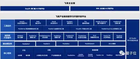 弱电技术网站，打造行业标杆，深度解析弱电技术网站源码的优势与价值