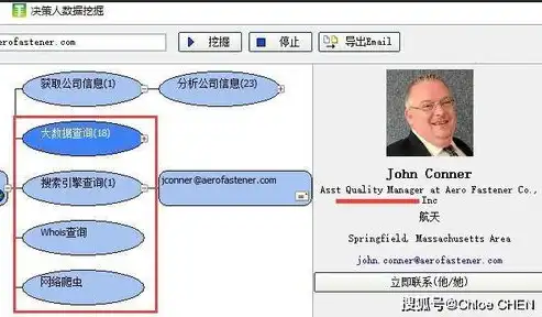 外贸如何找关键词，外贸行业关键词挖掘攻略，全方位解析高效关键词策略