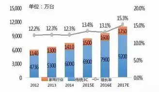 如何提高关键词质量度，深度解析，如何科学提升关键词密度，实现搜索引擎优化精准触达