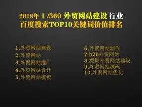 关键词分析挖掘方法，关键词分析挖掘，揭示网络信息核心价值的关键技术