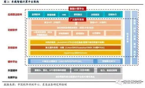 文化传媒网站php源码下载，深度解析，文化传媒网站PHP源码下载及实战指南