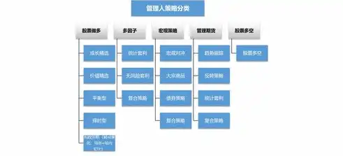 关键词分析的作用是什么，关键词分析，企业营销策略中的秘密武器