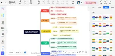 关键词分析的作用是什么，关键词分析，企业营销策略中的秘密武器