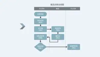 关键词分析的作用是什么，关键词分析，企业营销策略中的秘密武器