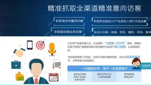 网站内容和关键词的区别，揭秘网站内容与关键词的奥秘，如何打造高质量网站？