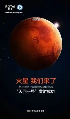 火星建站官网，深度解析火星7，揭秘火星建站官网SEO排名技术