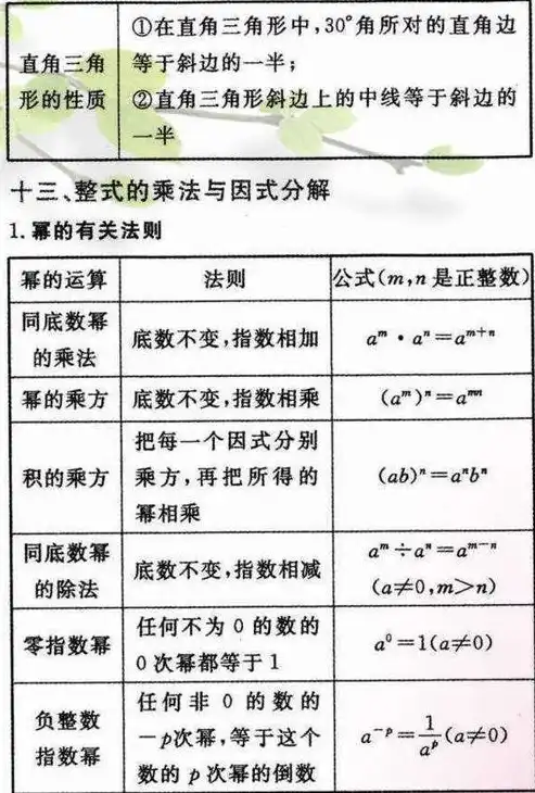 许多 关键词 制作方法，多维度关键词制作技巧，打造高效内容的关键钥匙