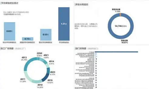 许多 关键词 制作方法，多维度关键词制作技巧，打造高效内容的关键钥匙