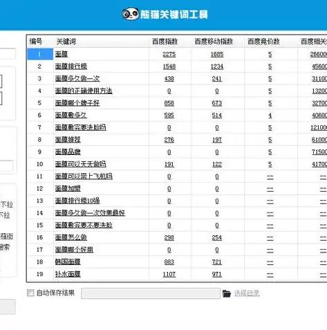 金花查词，揭秘百度金花关键词工具，助力SEO优化，提升网站排名的秘密武器