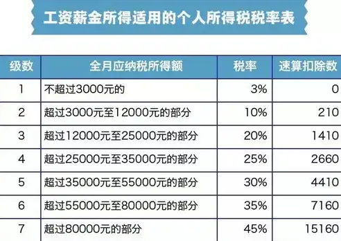 关键词排名靠后怎么办，关键词排名靠后？教你如何巧妙提升网站SEO优化策略！