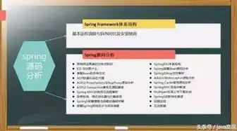 php网站源码完整，深入剖析PHP网站源码架构，揭秘高效网站开发之道