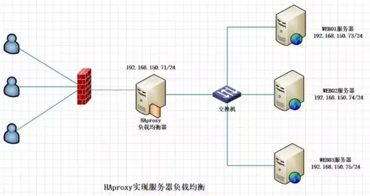 揭秘照片网站源码，探索背后技术与设计精髓，网站相册源码