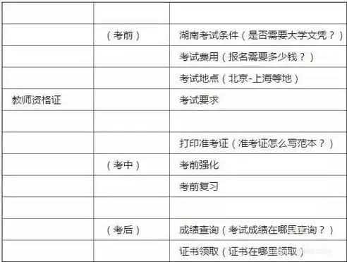 网站的目录结构有哪些，网站目录结构，高效布局与内容优化的艺术