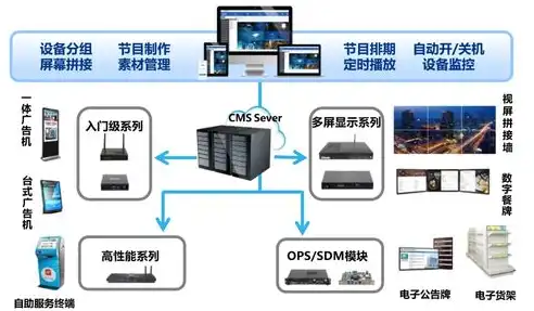 科技企业公司网站源码是什么，揭秘科技企业公司网站源码，架构、功能与设计理念深度解析