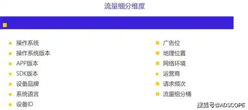 南昌seo常用方法，南昌SEO关键词优化攻略，全方位策略助力网站排名飙升