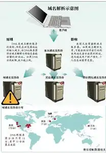 探索网站ICO，揭秘数字货币的入门之路与风险规避策略，网站icon是什么