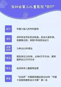 深圳网站设计公司排名，深圳网站设计公司哪家强？2023年度权威排名及深度解析