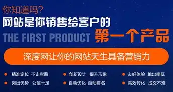 企业网站建设公司哪家好，专业深度解析揭秘2023年度最受欢迎的企业网站建设公司排名！