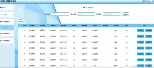 php图片分享网站管理系统，深入剖析PHP图片分享网站管理系统，核心技术揭秘与实战经验分享