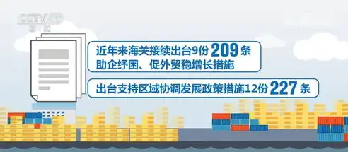 外贸网站搭建平台，外贸网站搭建攻略，打造高效国际商务平台