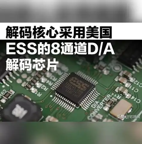 文件上传网站源码怎么弄，深入解析文件上传网站源码，揭秘高效文件传输背后的秘密