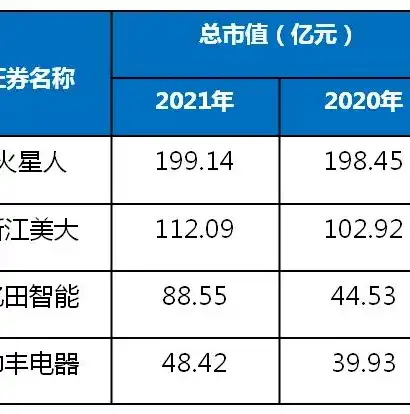 宿迁火星人集成灶电话，宿迁火星人集成灶电话揭晓21火星专业团队，为您打造一站式厨电解决方案