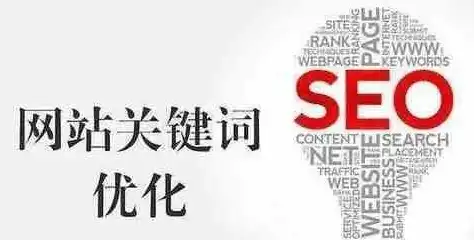 seo关键词排名优化什么意思，SEO关键词排名优化全攻略，掌握技巧，提升网站流量